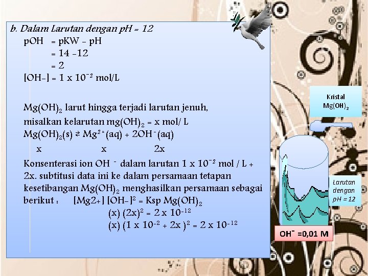 b. Dalam Larutan dengan p. H = 12 p. OH = p. KW -
