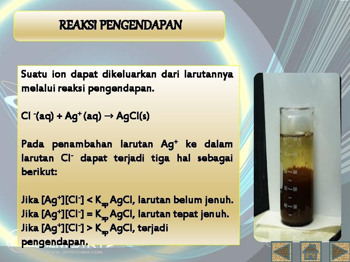 REAKSI PENGENDAPAN Suatu ion dapat dikeluarkan dari larutannya melalui reaksi pengendapan. Cl -(aq) +