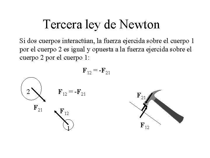 Tercera ley de Newton Si dos cuerpos interactúan, la fuerza ejercida sobre el cuerpo