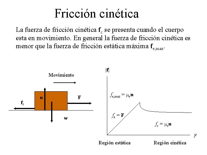 Fricción cinética La fuerza de fricción cinética fc se presenta cuando el cuerpo esta