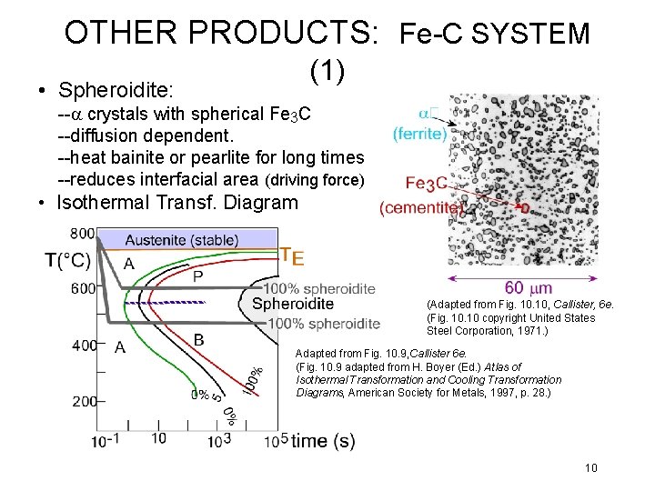 OTHER PRODUCTS: Fe-C SYSTEM (1) • Spheroidite: --a crystals with spherical Fe 3 C