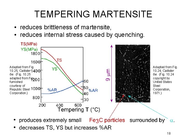 TEMPERING MARTENSITE • reduces brittleness of martensite, • reduces internal stress caused by quenching.