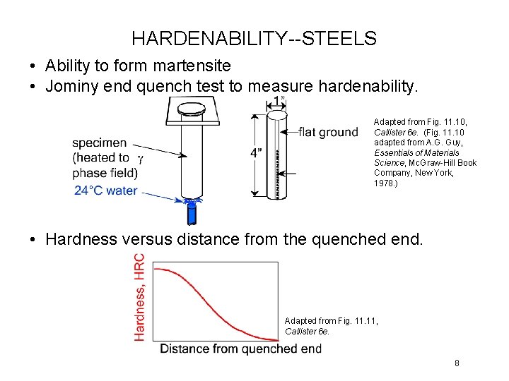 HARDENABILITY--STEELS • Ability to form martensite • Jominy end quench test to measure hardenability.