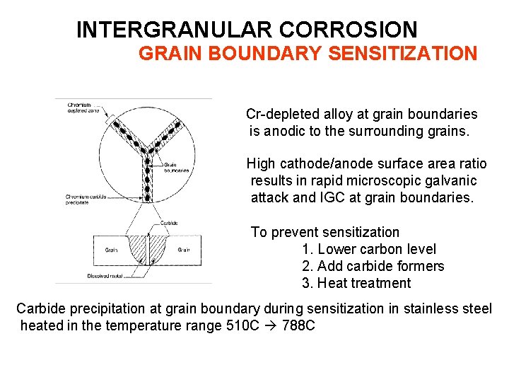 INTERGRANULAR CORROSION GRAIN BOUNDARY SENSITIZATION Cr-depleted alloy at grain boundaries is anodic to the