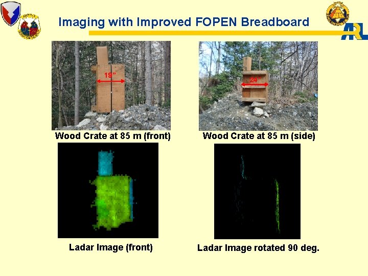 Imaging with Improved FOPEN Breadboard 19” 24” Wood Crate at 85 m (front) Wood
