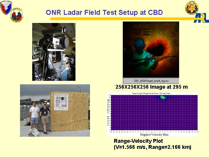 ONR Ladar Field Test Setup at CBD 256 X 256 Image at 295 m