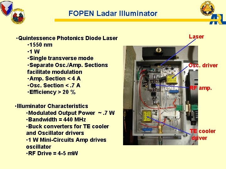 FOPEN Ladar Illuminator • Quintessence Photonics Diode Laser • 1550 nm • 1 W