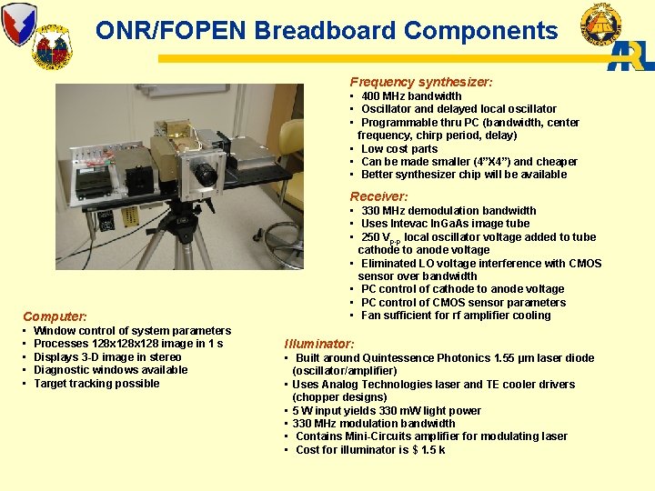 ONR/FOPEN Breadboard Components Frequency synthesizer: • 400 MHz bandwidth • Oscillator and delayed local
