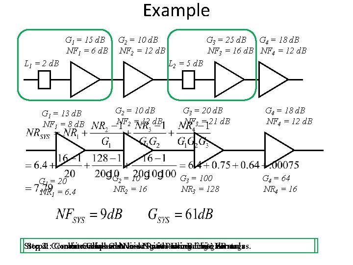 Example G 1 = 15 d. B NF 1 = 6 d. B G