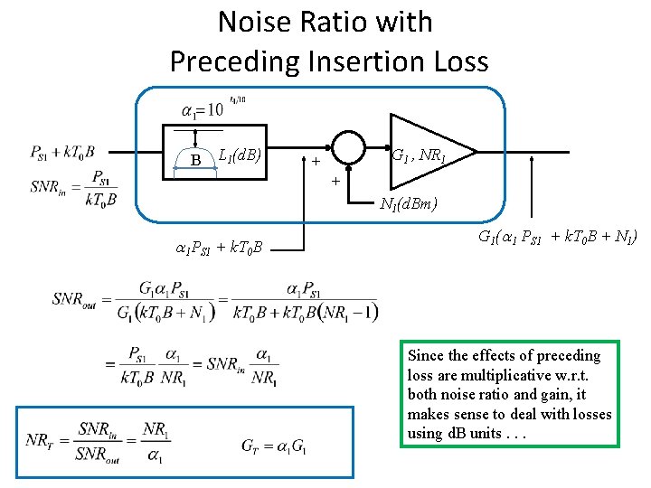 Noise Ratio with Preceding Insertion Loss B L 1(d. B) G 1 , NR