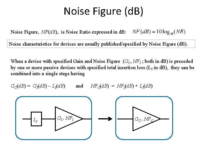 Noise Figure (d. B) Noise Figure, NF(d. B), is Noise Ratio expressed in d.
