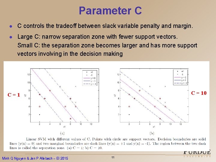 Parameter C l C controls the tradeoff between slack variable penalty and margin. l