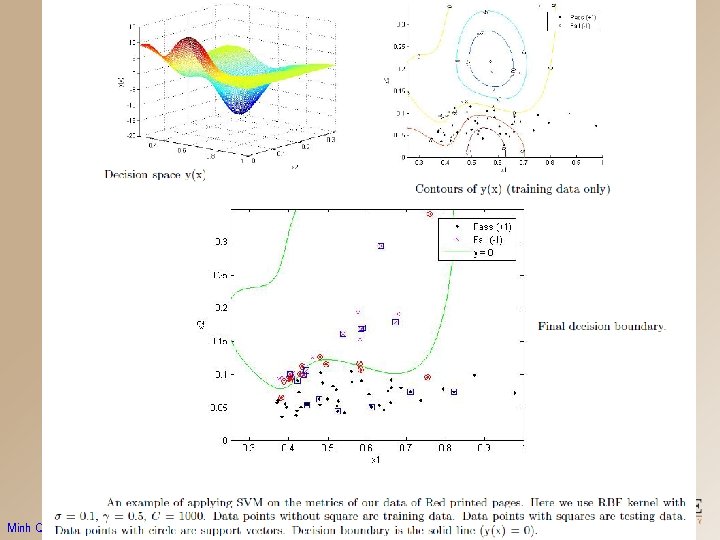 Minh Q Nguyen & Jan P Allebach – EI 2015 12 