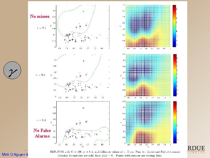 No misses No False Alarms Minh Q Nguyen & Jan P Allebach – EI