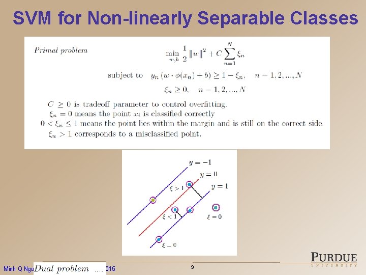 SVM for Non-linearly Separable Classes Minh Q Nguyen & Jan P Allebach – EI