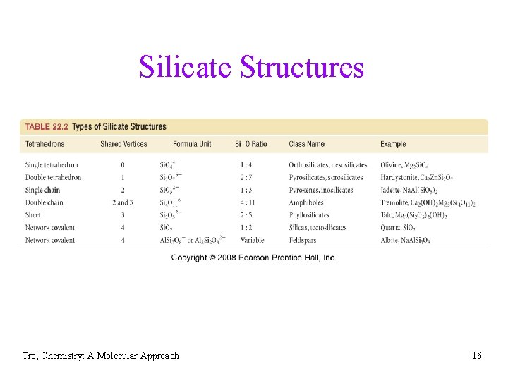 Silicate Structures Tro, Chemistry: A Molecular Approach 16 