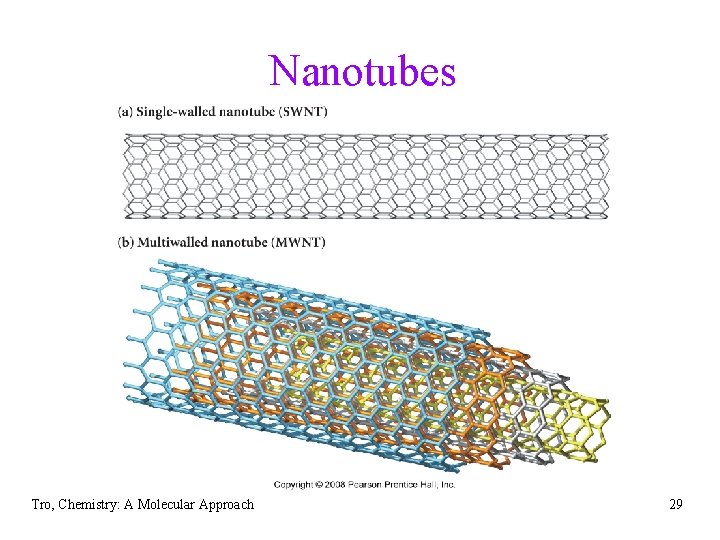 Nanotubes Tro, Chemistry: A Molecular Approach 29 