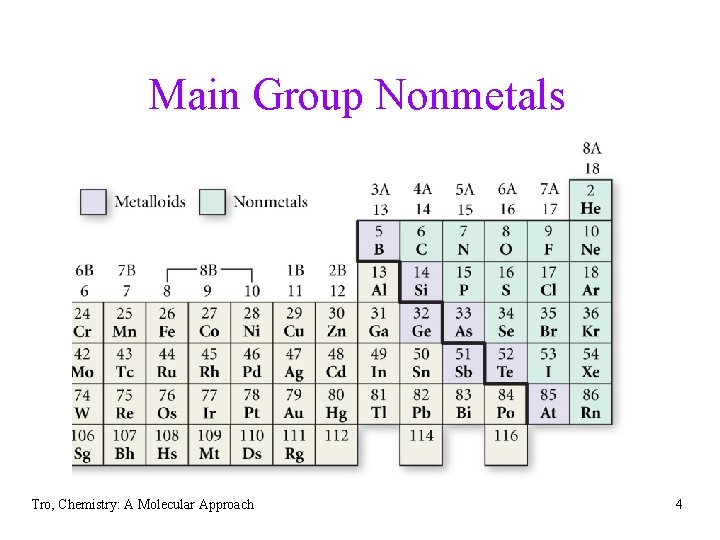 Main Group Nonmetals Tro, Chemistry: A Molecular Approach 4 