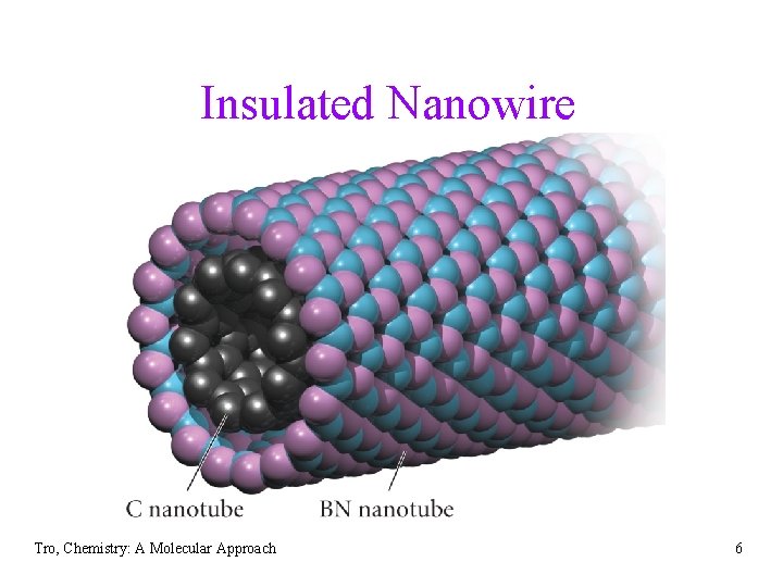 Insulated Nanowire Tro, Chemistry: A Molecular Approach 6 