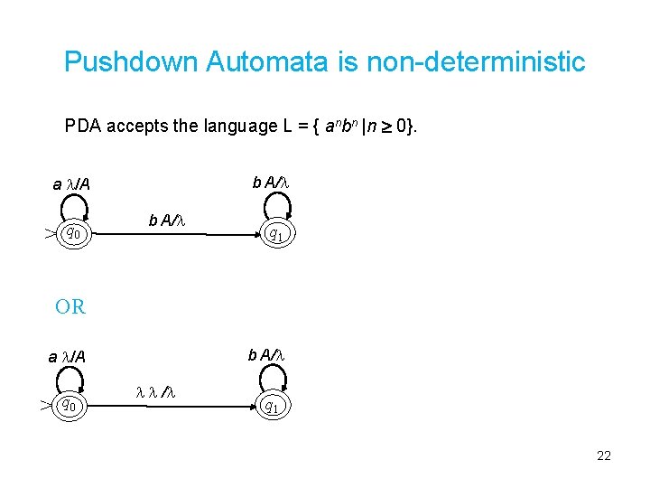 Pushdown Automata is non-deterministic PDA accepts the language L = { anbn |n 0}.