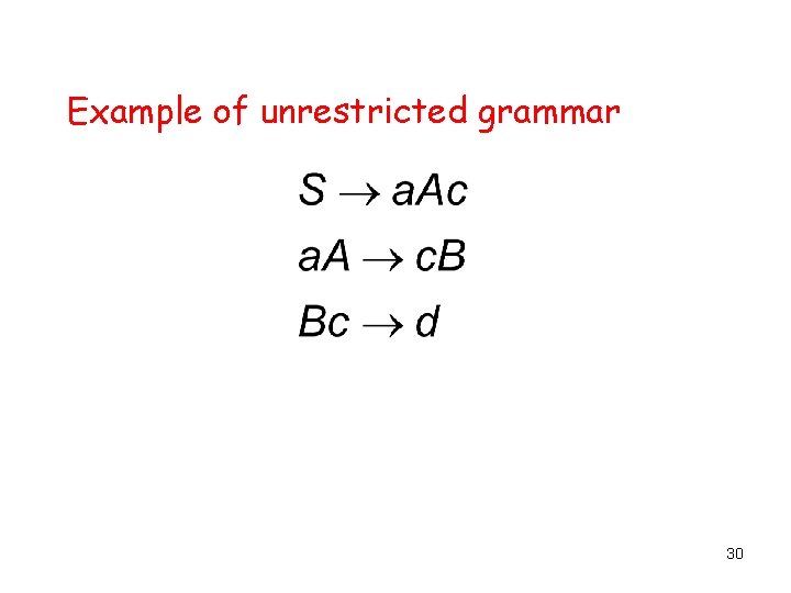 Example of unrestricted grammar 30 