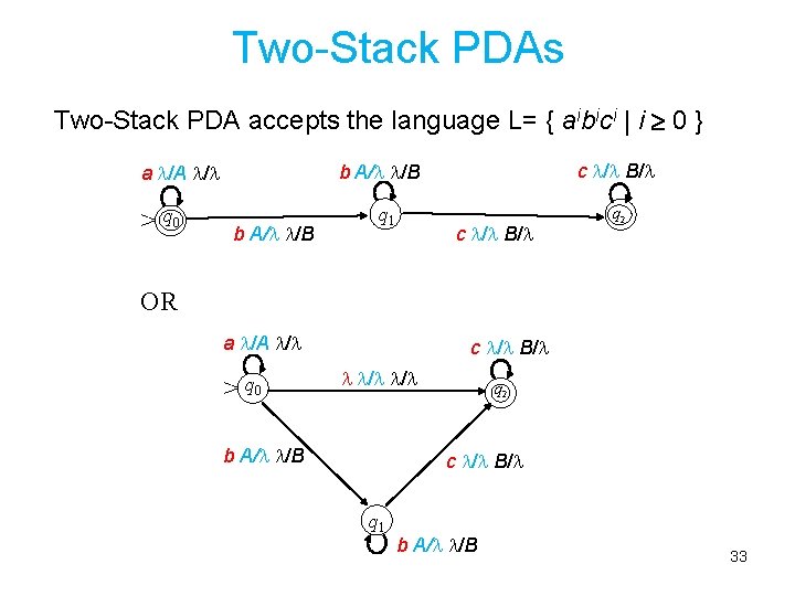 Two-Stack PDAs Two-Stack PDA accepts the language L= { aibici | i 0 }