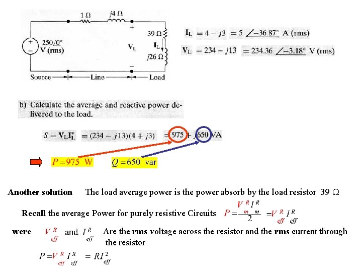 Another solution The load average power is the power absorb by the load resistor