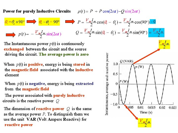 Power for purely Inductive Circuits The Instantaneous power p(t) is continuously exchanged between the