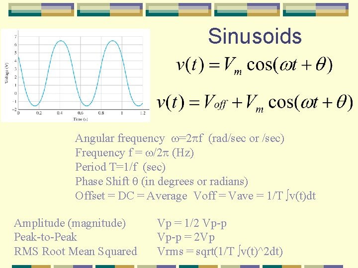 Sinusoids Angular frequency w=2 pf (rad/sec or /sec) Frequency f = w/2 p (Hz)