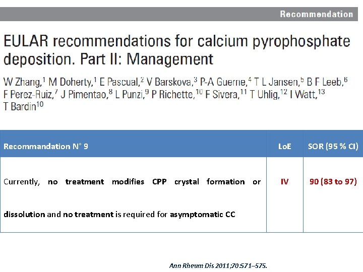 Recommandations Recommandation N° 9 Lo. E SOR (95 % CI) Currently, no treatment modifies