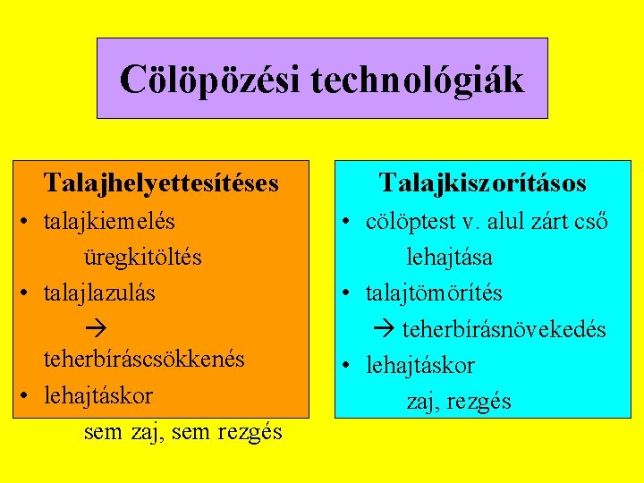 Cölöpözési technológiák Talajhelyettesítéses • talajkiemelés üregkitöltés • talajlazulás teherbíráscsökkenés • lehajtáskor sem zaj, sem