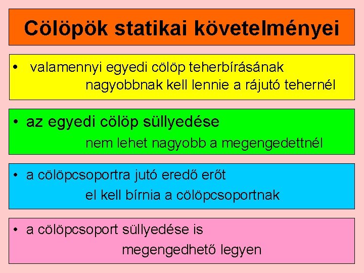 Cölöpök statikai követelményei • valamennyi egyedi cölöp teherbírásának nagyobbnak kell lennie a rájutó tehernél