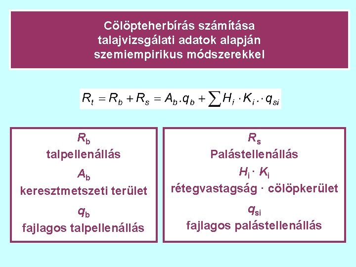Cölöpteherbírás számítása talajvizsgálati adatok alapján szemiempirikus módszerekkel Rb talpellenállás Ab keresztmetszeti terület Rs Palástellenállás