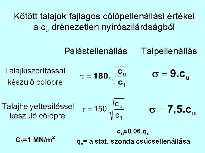 Kötött talajok fajlagos cölöpellenállási értékei a cu drénezetlen nyírószilárdságból Palástellenállás Talpellenállás Talajkiszorítással készülő cölöpre