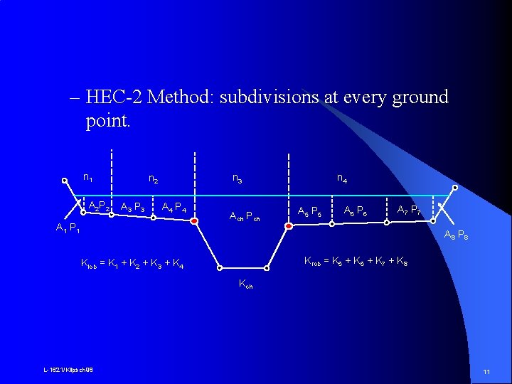 – HEC-2 Method: subdivisions at every ground point. n 1 A 2 P 2