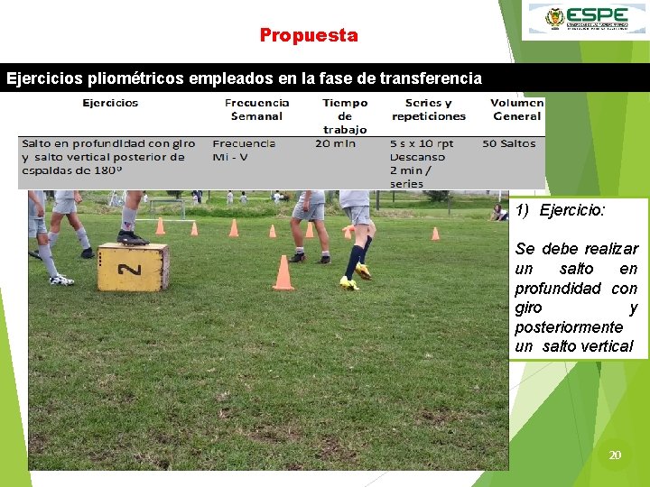 Propuesta Ejercicios pliométricos empleados en la fase de transferencia 1) Ejercicio: Se debe realizar