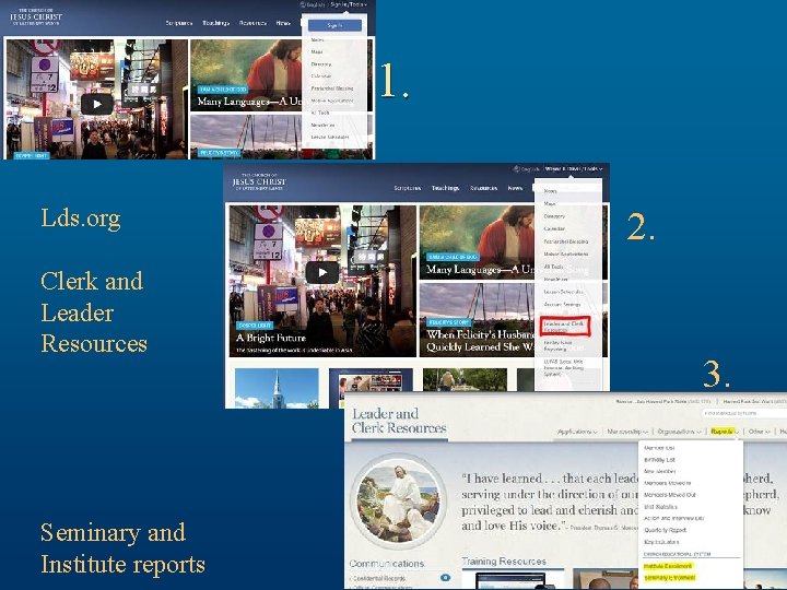 1. Lds. org Clerk and Leader Resources Seminary and Institute reports 2. 3. Template