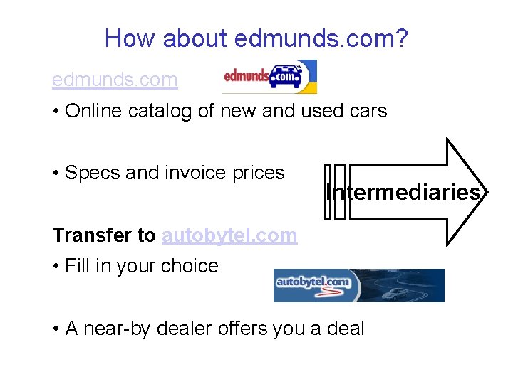 How about edmunds. com? edmunds. com • Online catalog of new and used cars How about edmunds. com? edmunds. com • Online catalog of new and used cars