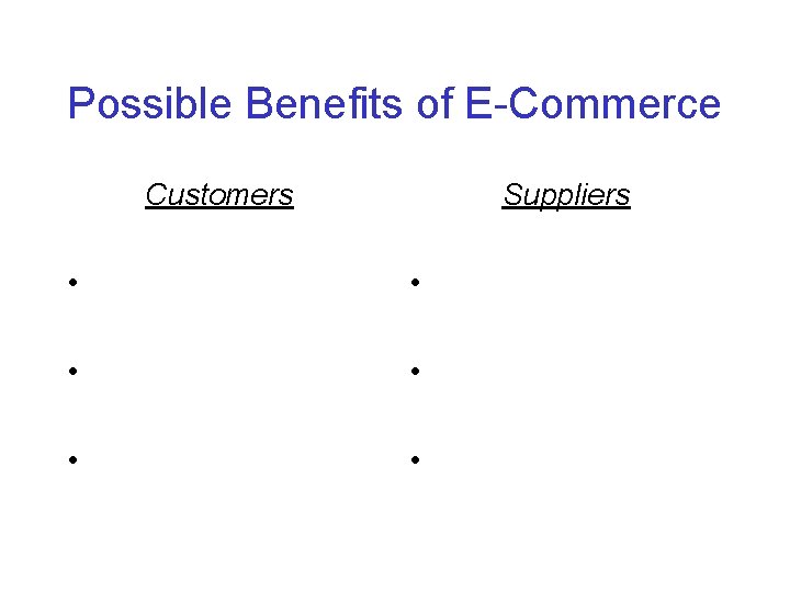 Possible Benefits of E-Commerce Customers Suppliers • • • Possible Benefits of E-Commerce Customers Suppliers • • •