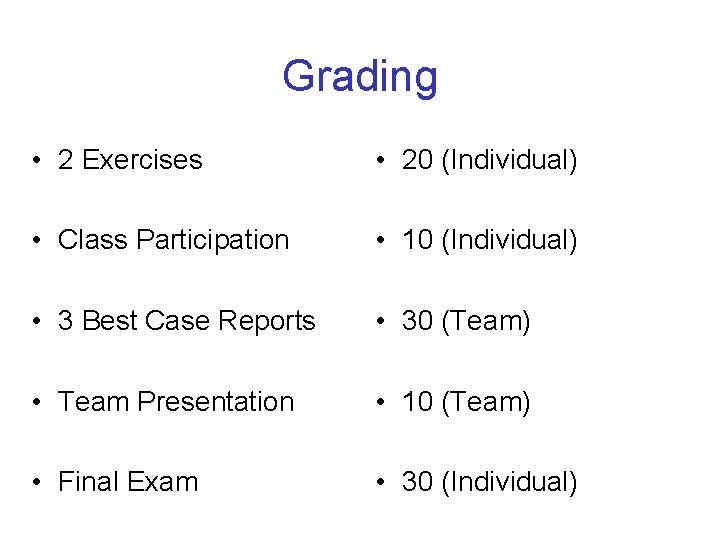 Grading • 2 Exercises • 20 (Individual) • Class Participation • 10 (Individual) • Grading • 2 Exercises • 20 (Individual) • Class Participation • 10 (Individual) •