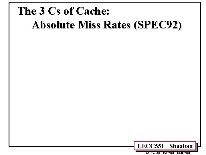 The 3 Cs of Cache: Absolute Miss Rates (SPEC 92) EECC 551 - Shaaban The 3 Cs of Cache: Absolute Miss Rates (SPEC 92) EECC 551 - Shaaban