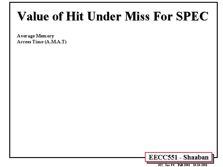 Value of Hit Under Miss For SPEC Average Memory Access Time (A. M. A. Value of Hit Under Miss For SPEC Average Memory Access Time (A. M. A.