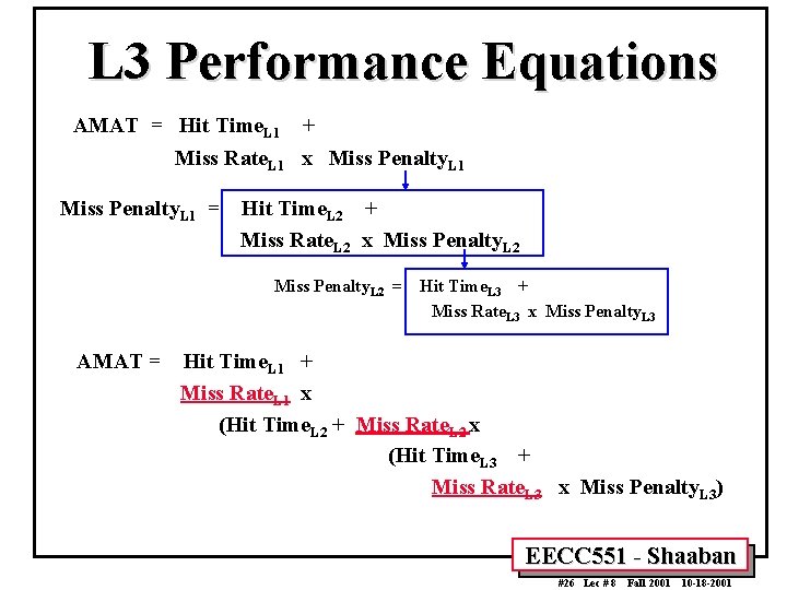 L 3 Performance Equations AMAT = Hit Time. L 1 + Miss Rate. L L 3 Performance Equations AMAT = Hit Time. L 1 + Miss Rate. L