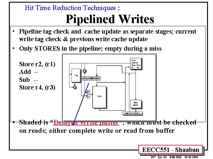 Hit Time Reduction Techniques : Pipelined Writes • Pipeline tag check and cache update Hit Time Reduction Techniques : Pipelined Writes • Pipeline tag check and cache update