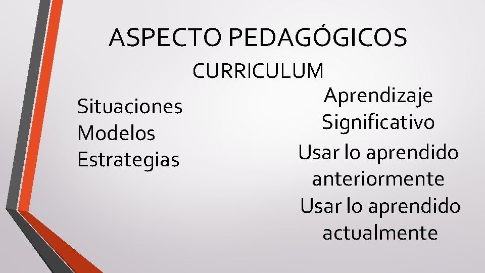 ASPECTO PEDAGÓGICOS CURRICULUM Aprendizaje Situaciones Significativo Modelos Usar lo aprendido Estrategias anteriormente Usar lo