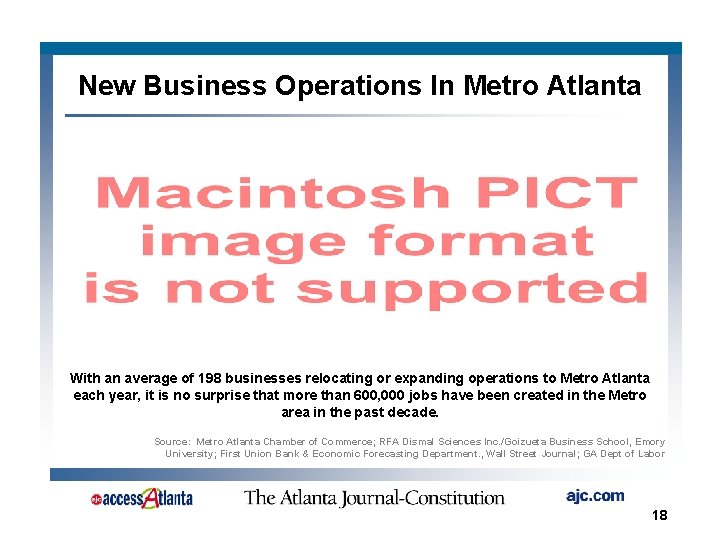 New Business Operations In Metro Atlanta With an average of 198 businesses relocating or