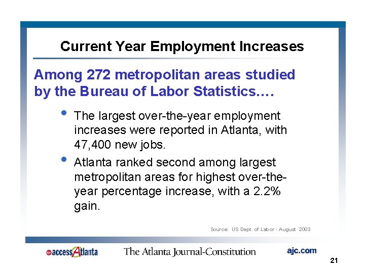 Current Year Employment Increases Among 272 metropolitan areas studied by the Bureau of Labor