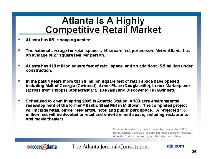 Atlanta Is A Highly Competitive Retail Market § Atlanta has 951 shopping centers. §