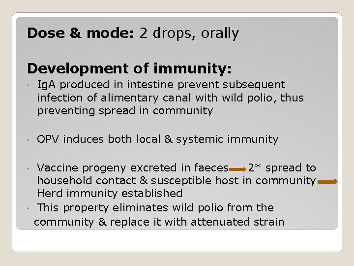 Dose & mode: 2 drops, orally Development of immunity: • Ig. A produced in
