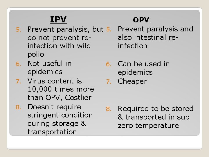 IPV 5. 6. 7. 8. OPV Prevent paralysis, but 5. Prevent paralysis and also